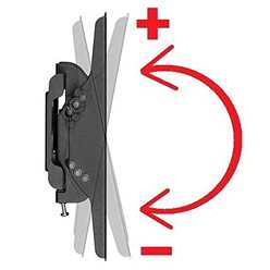Sklopné držáky na televize i monitory