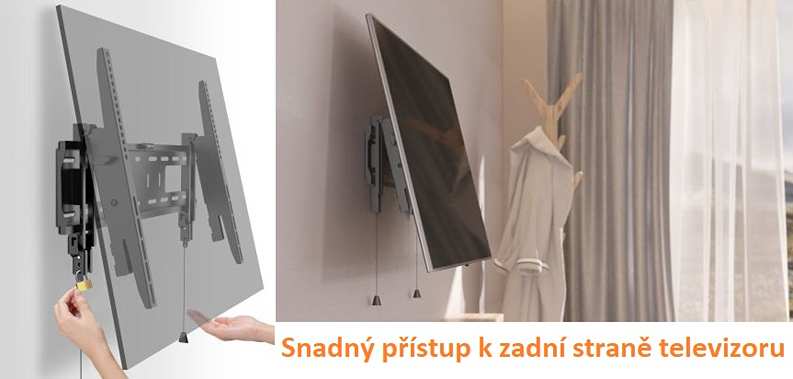Uzamykatelný držák TV Fiber Mounts Certeza