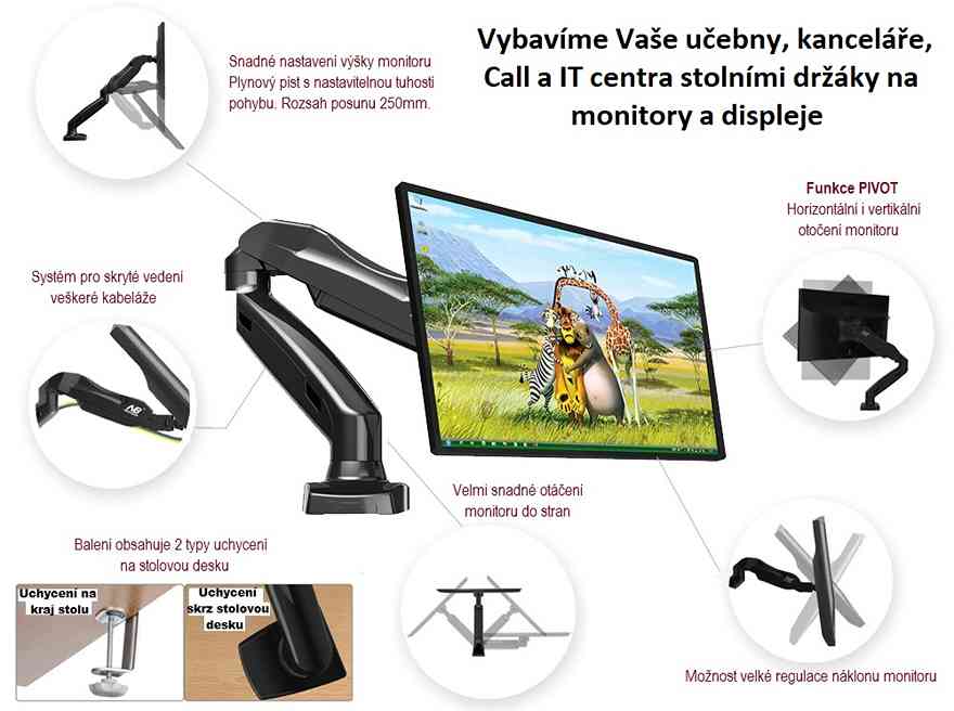 Stolní kancelářský držák monitoru NB F80