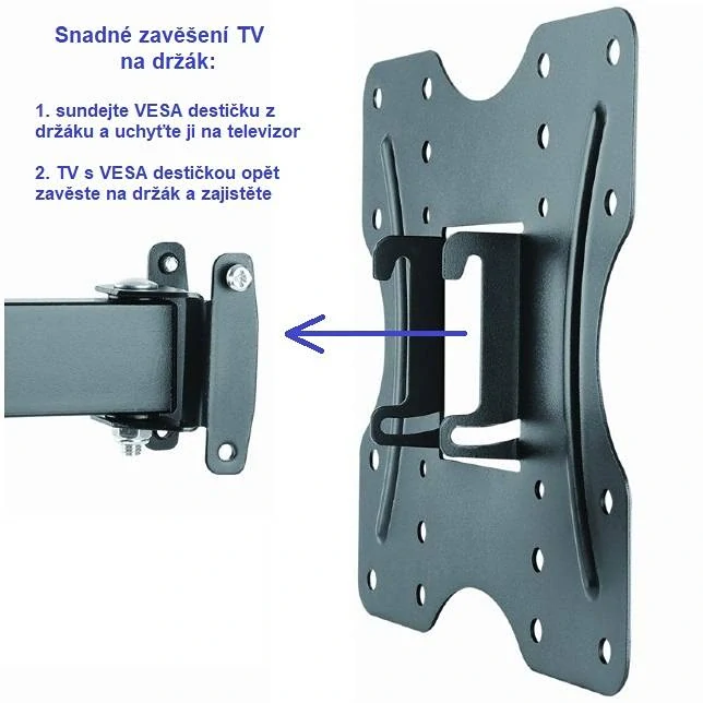 Držiak TV Fiber Mounts Solid-3 umožňuje ľahké zavesenie televízie