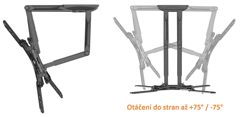 Kvalitní otočný sklopný držák Tv Fiber Mounts SP500