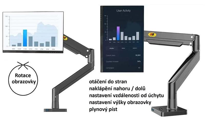 Ergonomický držák monitoru NB G45