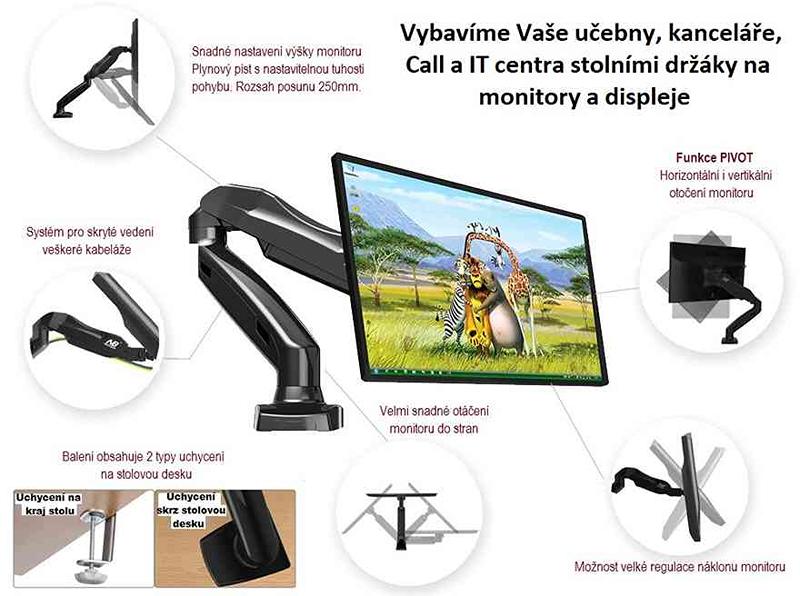 Stolní kancelářský držák monitoru NB F80